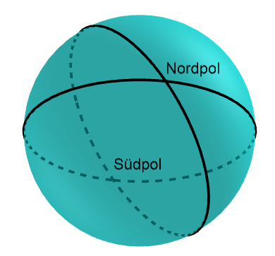 Kopie von Kugelzweiecke ohne Winkel